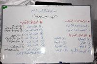 كيف نغير بيوتنا